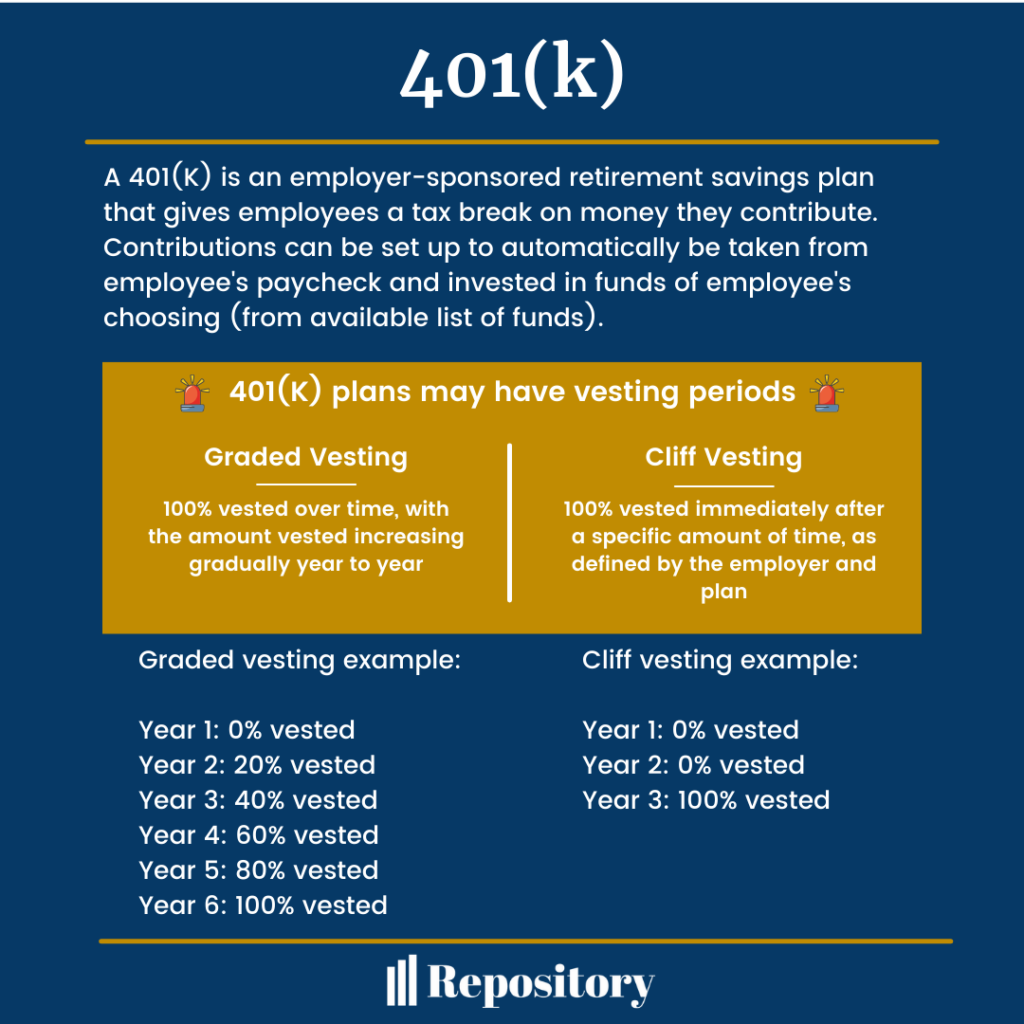 step-3-tax-advantaged-investment-accounts-repository